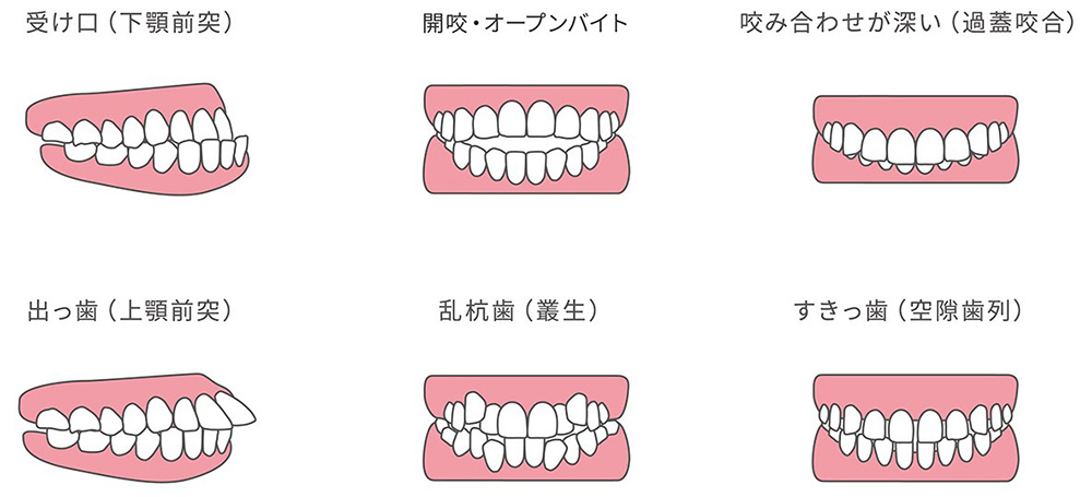 幅広い症例に対応できる