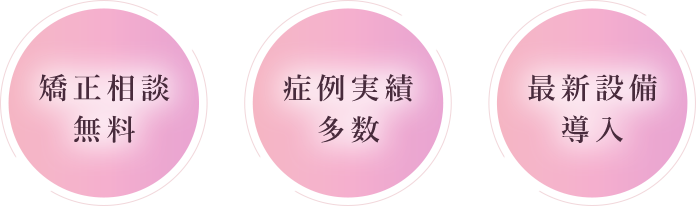 佐世保で矯正相談無料/症例実績多数/最新設備導入