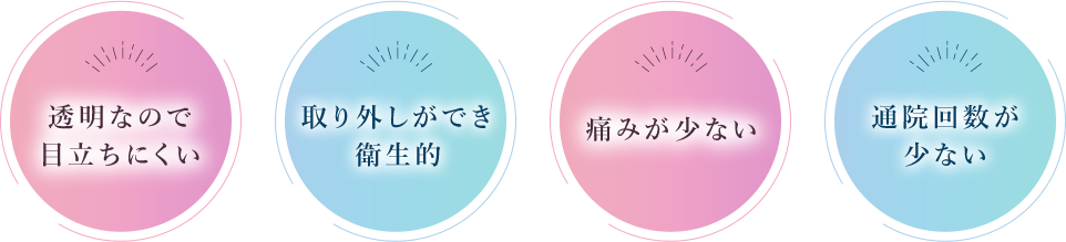 透明なので目立ちにくい/取り外しができ衛生的/痛みが少ない/通院回数が少ないマウスピース矯正