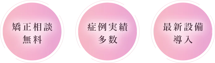 佐世保で矯正相談無料/症例実績多数/最新設備導入