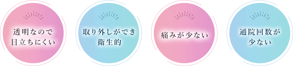 透明なので目立ちにくい/取り外しができ衛生的/痛みが少ない/通院回数が少ないマウスピース矯正